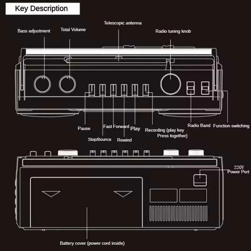 Desktop Retro Cassette Recorder Player With Am Fm Sw Portable Player Wireless Bluetooth Speaker Radio Auto Stop Tape FM Radio