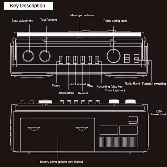 Desktop Retro Cassette Recorder Player With Am Fm Sw Portable Player Wireless Bluetooth Speaker Radio Auto Stop Tape FM Radio