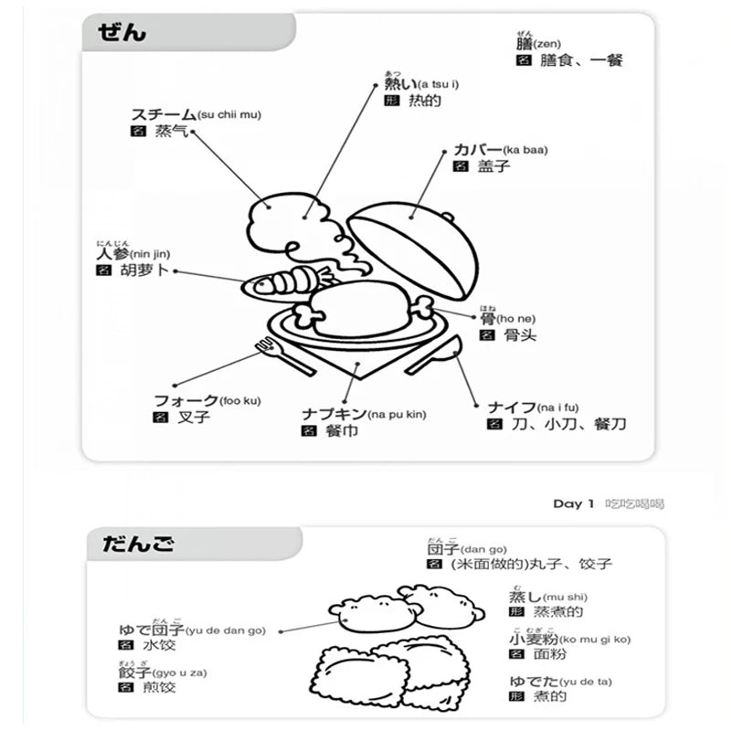 3pcs/set Japanese Learning Book Lntroductory Self-study Standard Japanese Elementary Education Course Japanese Word Grammar Book SS69
