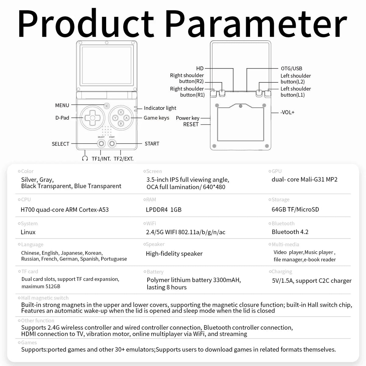 RG35XXSP Fold Handheld Game Consoles 3.5 Inch 640*480 IPS Screen 3300mAh Linux System HDMI-TV Output Retro Video Game Player SS69