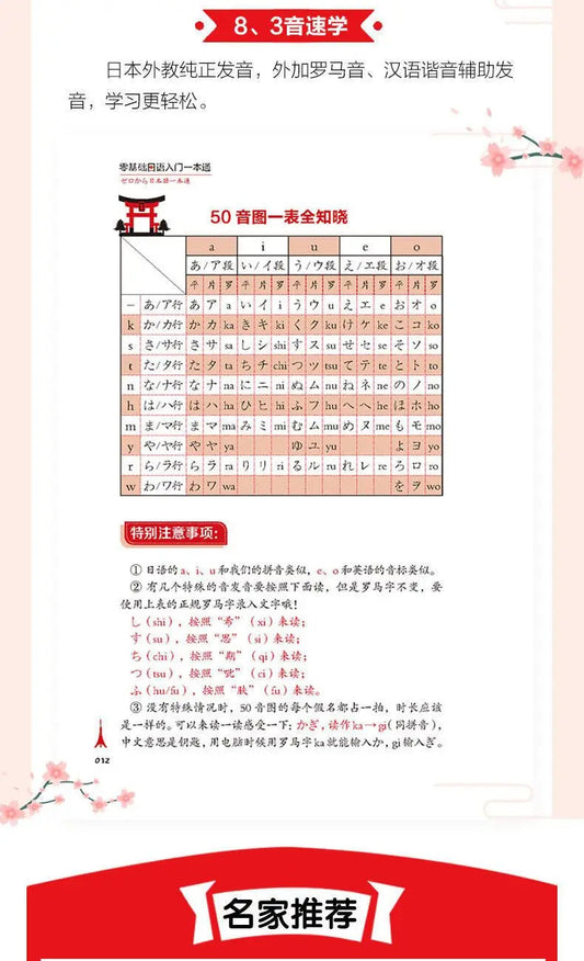 Japanese Self-Study Zero Basic Books Elementary Course Learning Material Standard Foreign Pronunciation Tutorial Entry Book SS69