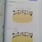 2 Books/set 1-2/3-4/5-6 Korean Vitamin Series 비타민 한국어 1-6 (Vitamin Korean 1-6)  Korean Book SS69