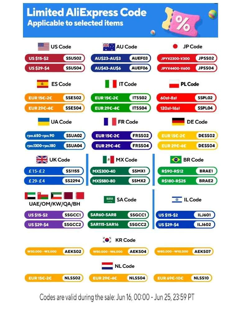 Original Cute Kawaii Ita Bag Anime Five Pointed Star Two-dimensional Crossbody Bag Street Fashion Ulzzang Shoulder Bag