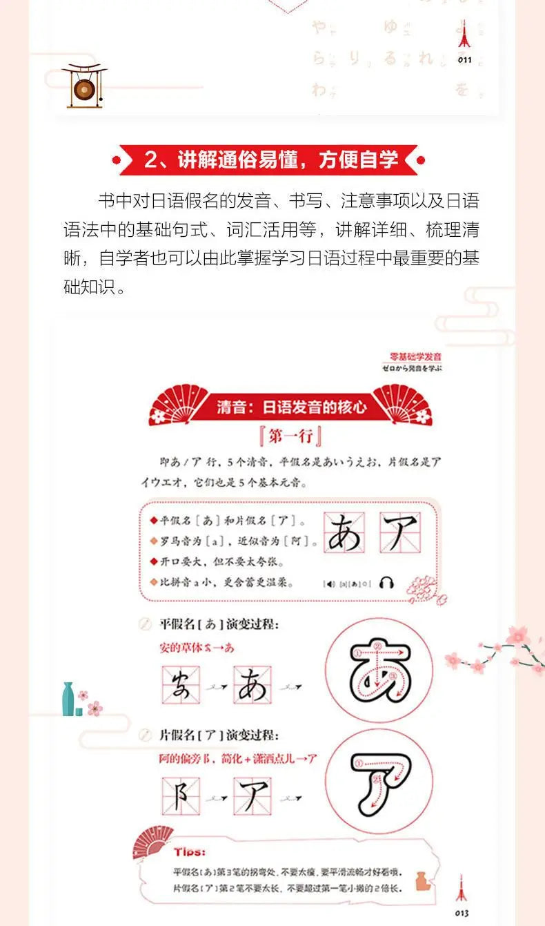 Japanese Self-Study Zero Basic Books Elementary Course Learning Material Standard Foreign Pronunciation Tutorial Entry Book SS69