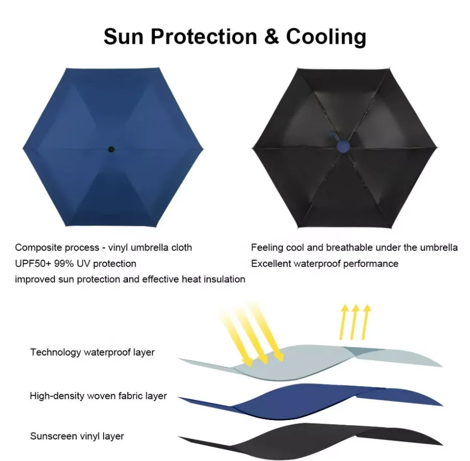 Mini Capsule Umbrella, Ultra-Light Sun Protection UV Blocking, Fashion Casual Basic Style, Manual Open, 6 Ribs Iron Frame