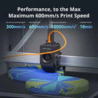 ANYCUBIC Kobra 3 Max Multi Color 3D Printer with Up to 600mm/s Print Speed Dual Gear Direct Extruder Build Volume 500*420*420mm
