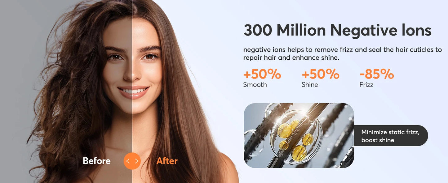 5-in-1 Hair Dryer Airstyler Ion Multistyler Hot Air Brush, 110,000 rpm with 32 mm Automatic Curling Iron, Straightener SS69