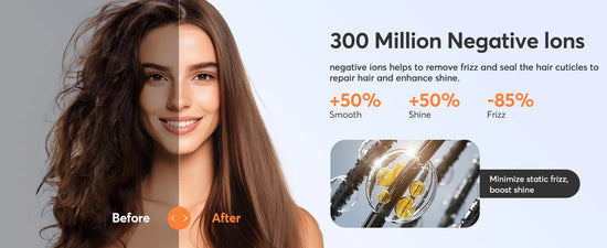 5-in-1 Hair Dryer Airstyler Ion Multistyler Hot Air Brush, 110,000 rpm with 32 mm Automatic Curling Iron, Straightener SS69