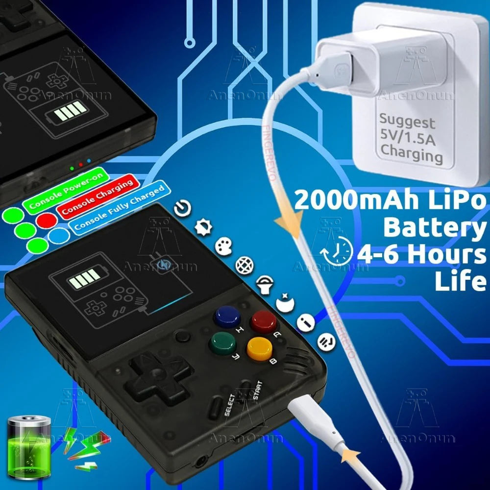 Miyoo Mini V4 2.8-inch Handheld Game Players 18000 Games 15 Emulator Portable Video Gaming Console Kids Retro Mini Game Machine SS69