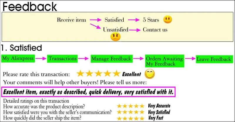 Vintage 1995 - Sandman - Dream & Death - Comic Con San Diego SS69