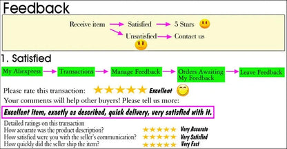 Vintage 1995 - Sandman - Dream & Death - Comic Con San Diego SS69