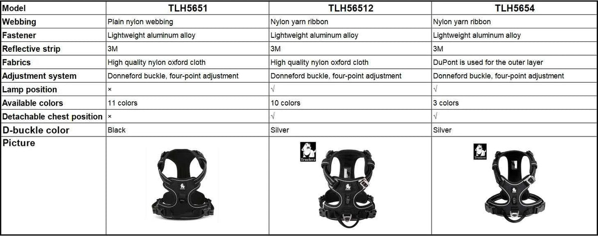 TRUE LOVE Pet Harness No Pull Nylon Reflective Dog Harness Adjustable Comfortable Control Step-in Brilliant Truelove TLH5654