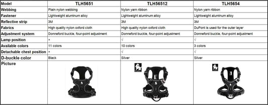 TRUE LOVE Pet Harness No Pull Nylon Reflective Dog Harness Adjustable Comfortable Control Step-in Brilliant Truelove TLH5654