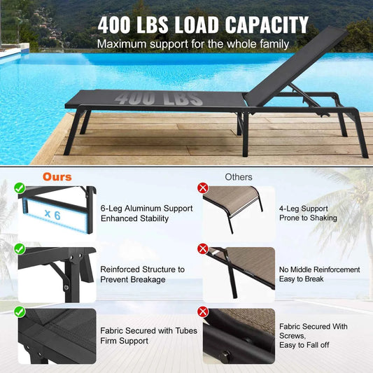 SucceBuy Chaise Lounge Chair Outdoor Aluminum Patio LoungeFolding Pool Lounge Recliner Full Flat for Patio Beach Pool Dark Grey