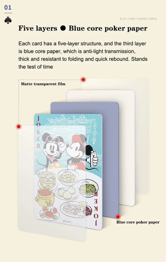 54Pcs/Box Disney Paper Playing Cards Mickey Avengers Frozen Anime Poker Cards Child Adult Desktop Games Toys - SS69