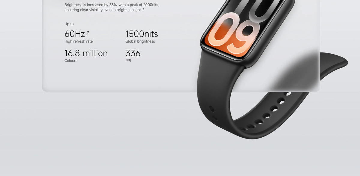 Xiaomi Smart Band 10 Pro 1.74" AMOLED GPS Smartwatch