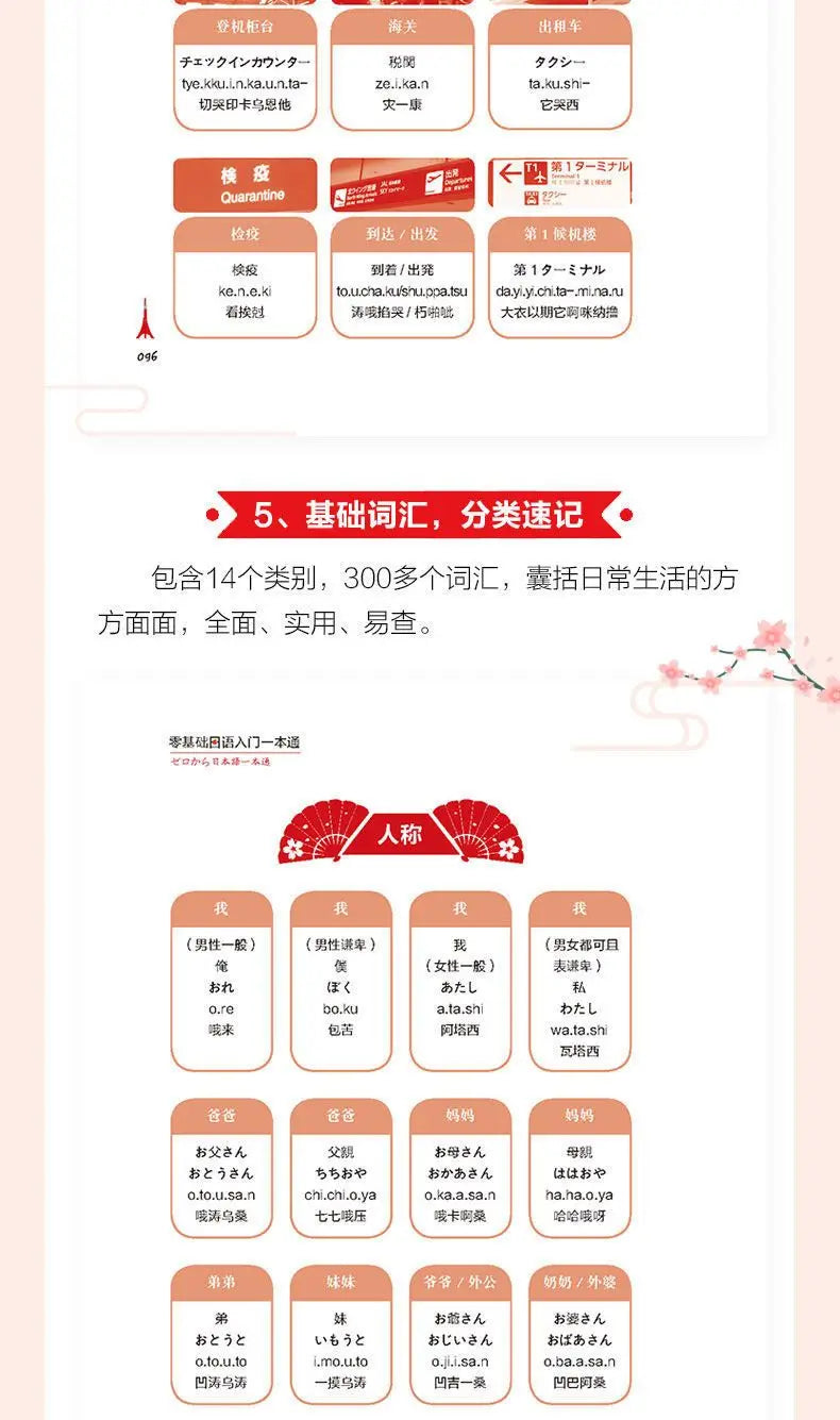 Japanese Self-Study Zero Basic Books Elementary Course Learning Material Standard Foreign Pronunciation Tutorial Entry Book SS69