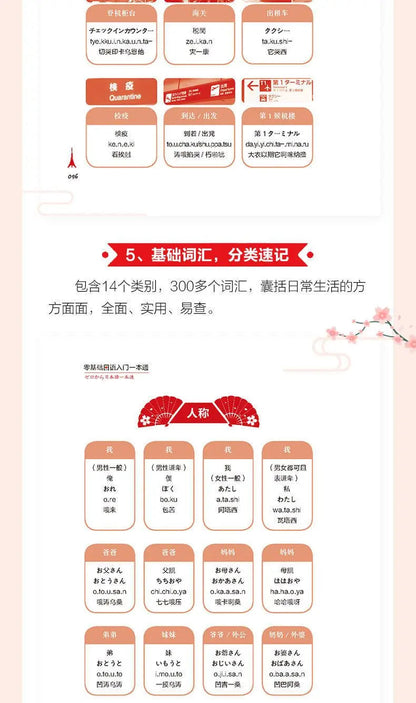 Japanese Self-Study Zero Basic Books Elementary Course Learning Material Standard Foreign Pronunciation Tutorial Entry Book SS69