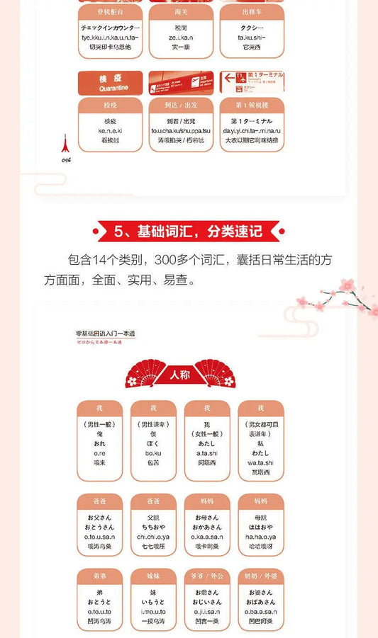 Japanese Self-Study Zero Basic Books Elementary Course Learning Material Standard Foreign Pronunciation Tutorial Entry Book SS69