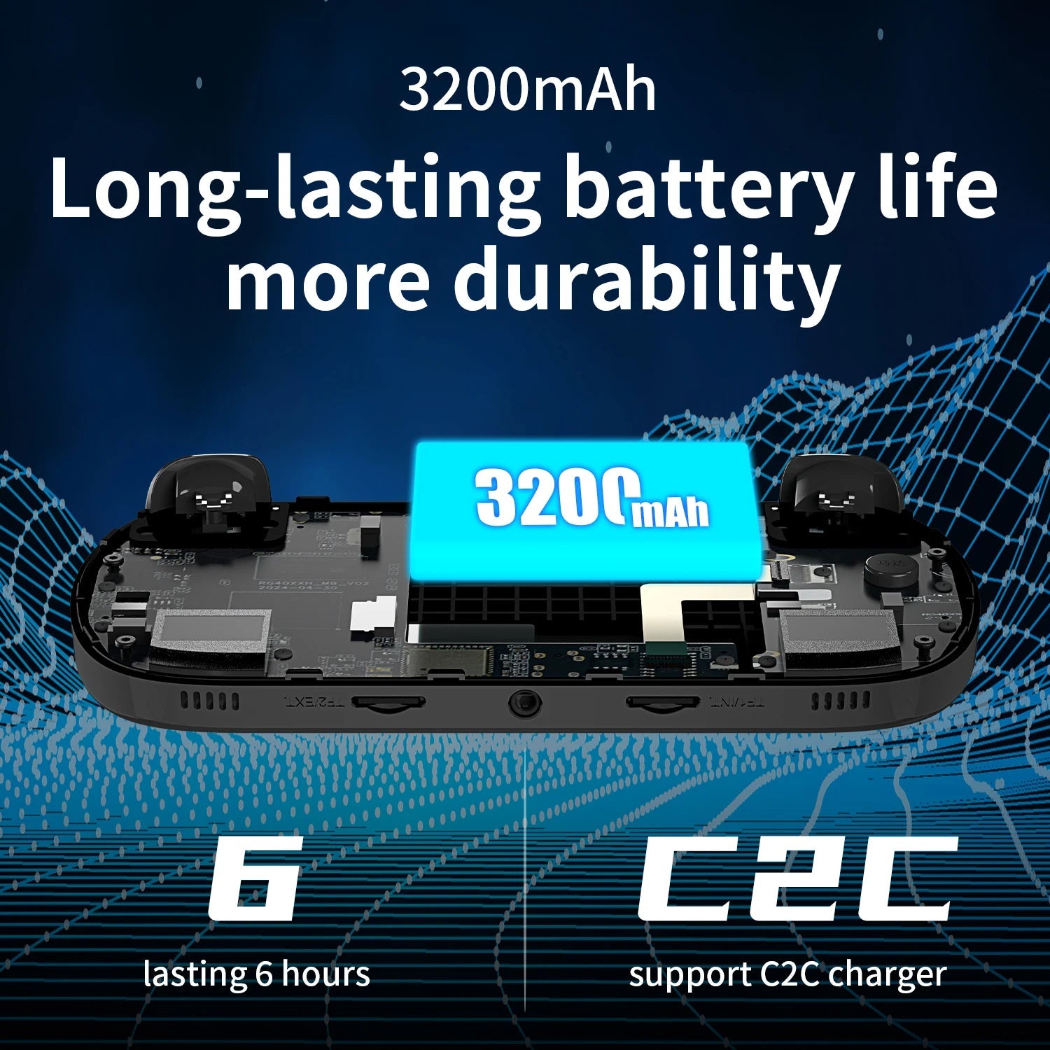 ANBERNIC RG40XX H Handheld Game Console Linux 64-bit System 4.0 inch IPS 3200mAh Retro Video Gaming Console 64G 5000+ Games Gift SS69