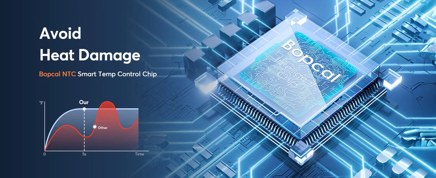 5-in-1 Hair Dryer Airstyler Ion Multistyler Hot Air Brush, 110,000 rpm with 32 mm Automatic Curling Iron, Straightener SS69