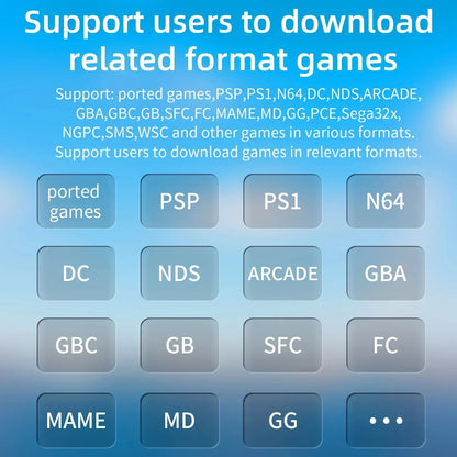 RG35XXSP Fold Handheld Game Consoles 3.5 Inch 640*480 IPS Screen 3300mAh Linux System HDMI-TV Output Retro Video Game Player SS69