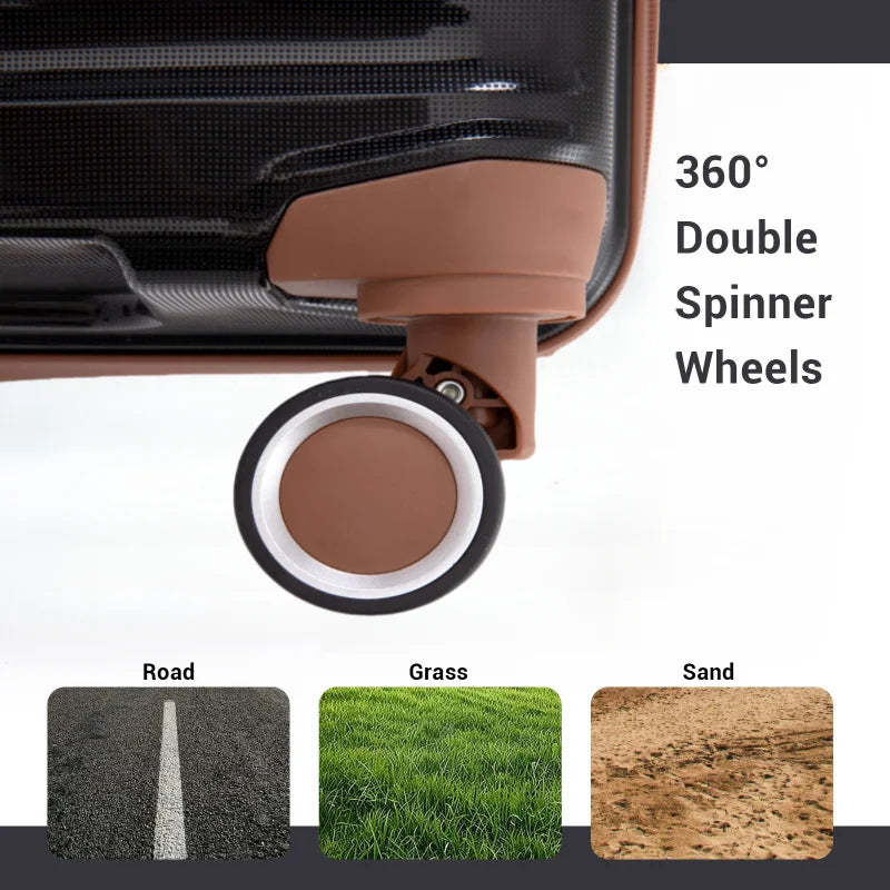 Luggage Sets 5 Piece,Suitcases with Double Spinner Wheels and TSA Lock,Hardcase 3 set Luggage with Travel Duffle Bag