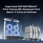 ANYCUBIC Kobra 3 Max Multi Color 3D Printer with Up to 600mm/s Print Speed Dual Gear Direct Extruder Build Volume 500*420*420mm