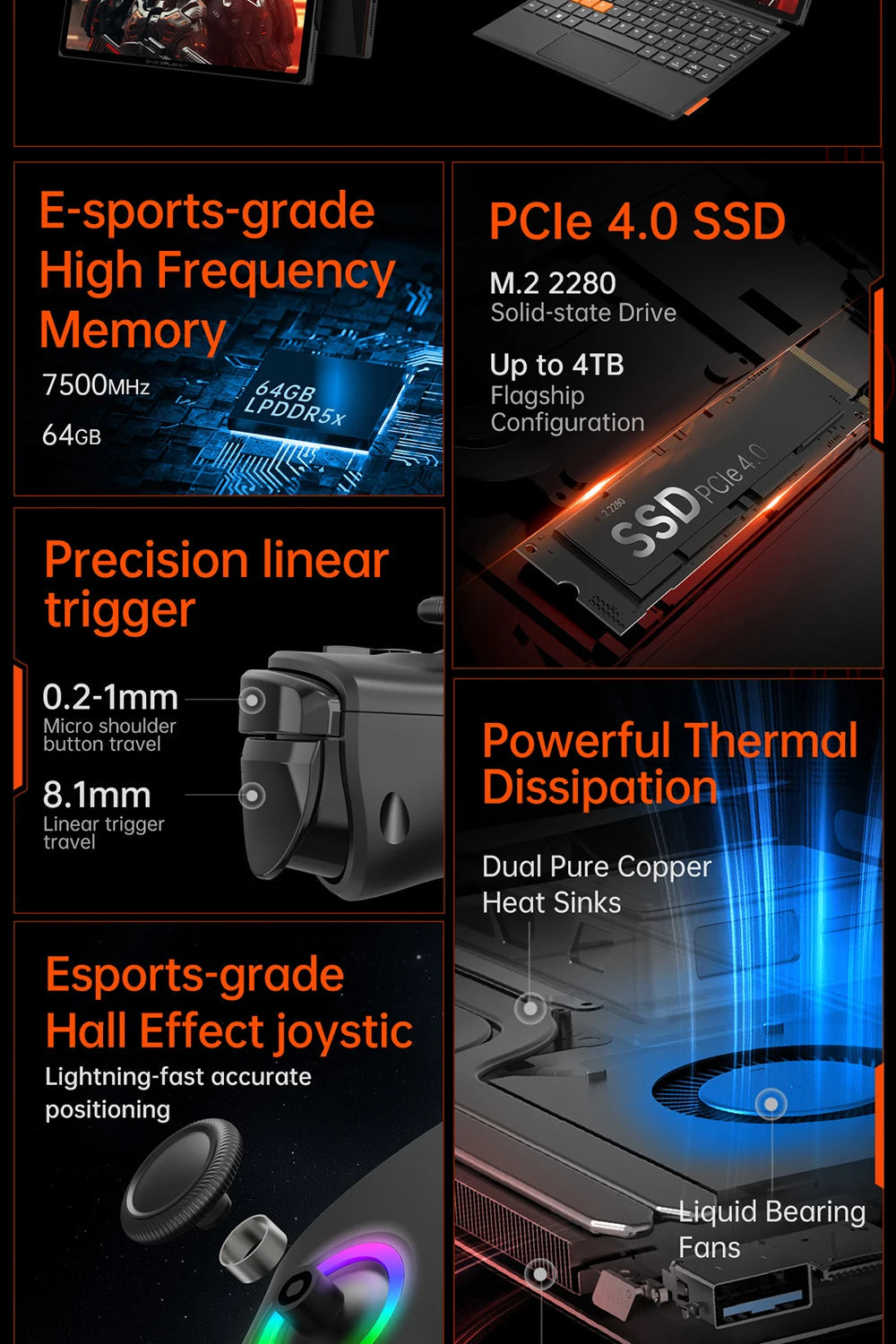 OneXPlayer X1 PRO AMD Ryzen AI 9 HX 370 /8840U PC Game Console 3 IN 1 Laptop Tablet 10.95 Inch 120 Hz AI CPU Computer Controller SS69