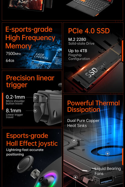 OneXPlayer X1 PRO AMD Ryzen AI 9 HX 370 /8840U PC Game Console 3 IN 1 Laptop Tablet 10.95 Inch 120 Hz AI CPU Computer Controller SS69