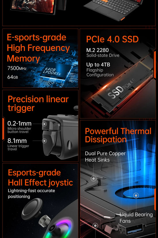 OneXPlayer X1 PRO AMD Ryzen AI 9 HX 370 /8840U PC Game Console 3 IN 1 Laptop Tablet 10.95 Inch 120 Hz AI CPU Computer Controller SS69