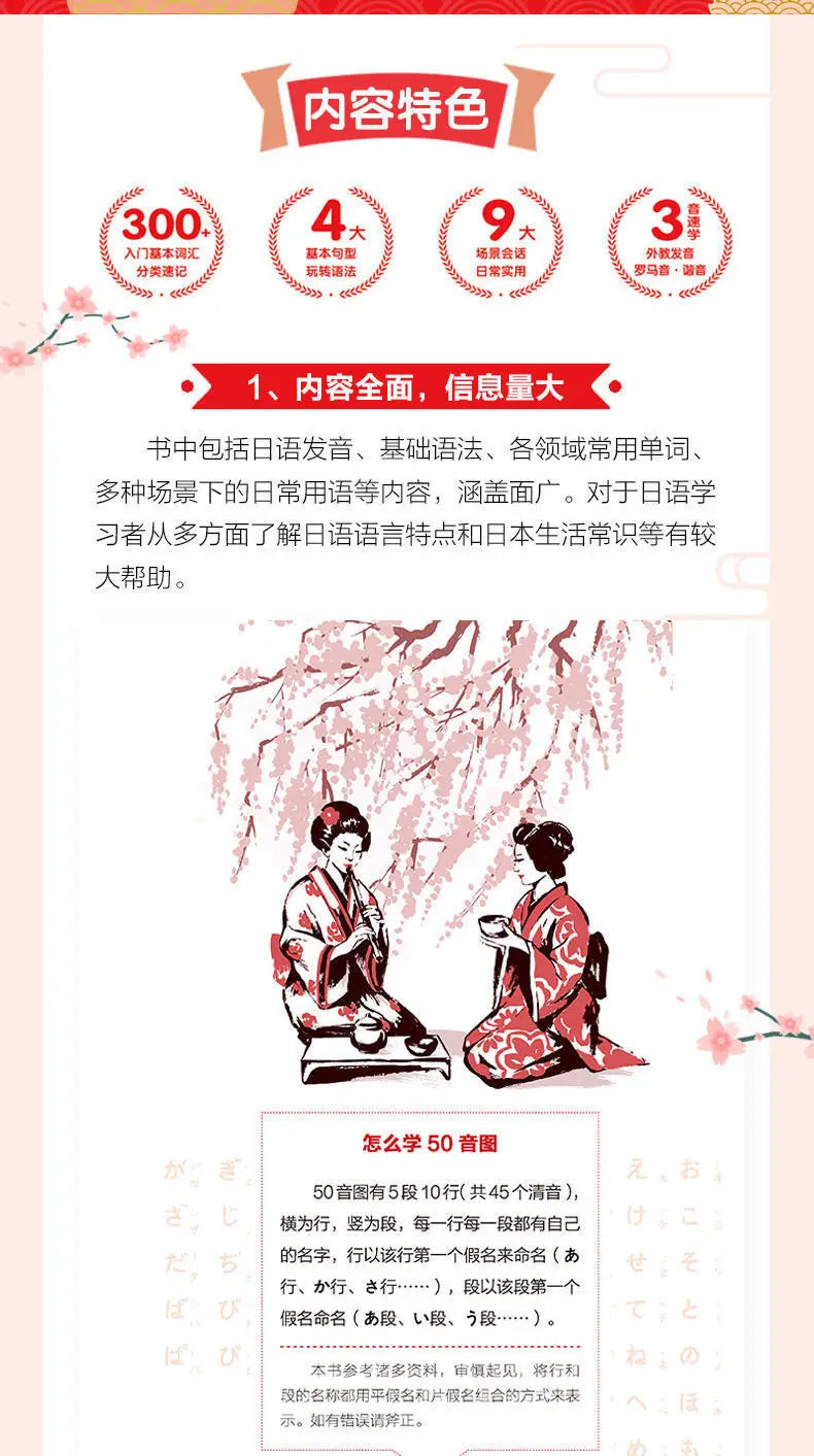 Japanese Self-Study Zero Basic Books Elementary Course Learning Material Standard Foreign Pronunciation Tutorial Entry Book SS69