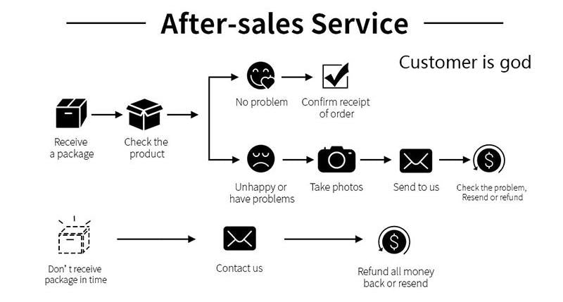 2025 Fluffy Faux Fur Bucket Hats Women Rabbit Fur Warm Thick Plush Winter Hat Lady Fashion Luxury Panama Furry Fisherman Cap Y2k