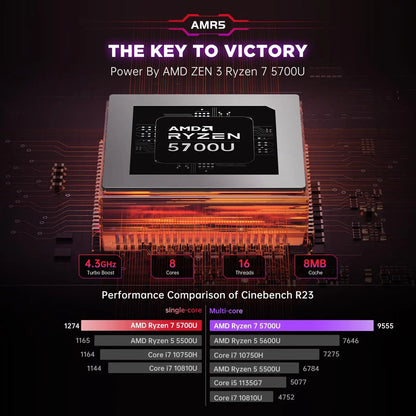 ACEMAGIC S3A Mini PC Gaming AMD Ryzen 7 5700U RAM 16/32GB DDR4 512GB/1TB SSD Gamer Computer RGB Light Control WiFi6 BT5.2 SS69