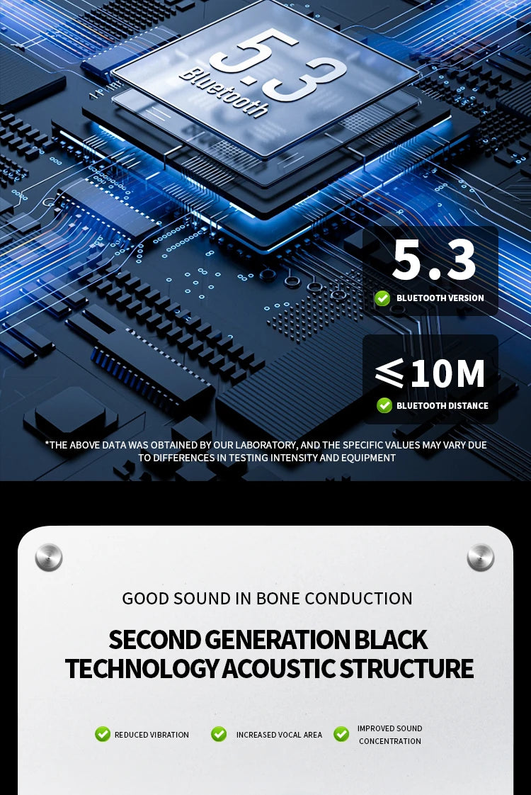 Xiaomi Mijia Bone Conduction Earphones Bluetooth 5.3 Sports Wireless Headphones Ear Hook Waterproof Headset for Running Driving SS69