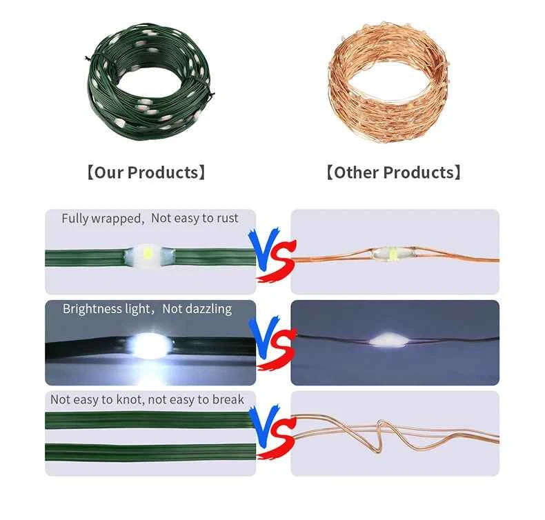 50M 100M 24V LED Christmas lights Green Wire Leather Fairy Lights String Waterproof Outdoor Garden Party Wedding Garland Decor