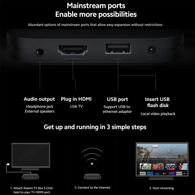 Xiaomi TV Box S 2nd Gen 4K Ultra HD Streaming Media Player Google TV Box WiFi Bluetooth 5.2 Dolby Vision HDR10+ TV Play Box SS69
