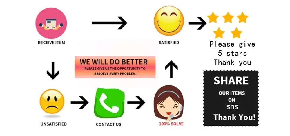 Colorful O Neck TShirt Commodore 64 Computer Fabric Original T Shirt Woman's Tops 5XL Fluffy SS69