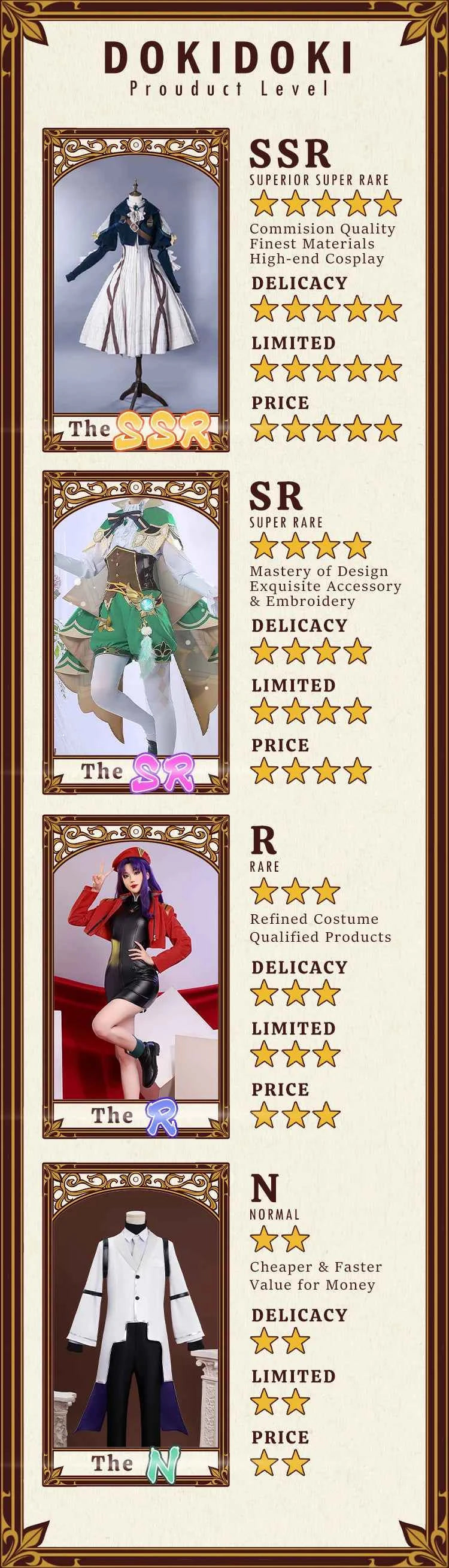 Maomao Cosplay Costume Anime The Apothecary Diaries × JR Kyoto DokiDoki-R Women Green Dress Mao Mao Kyoto Travel Cosplay