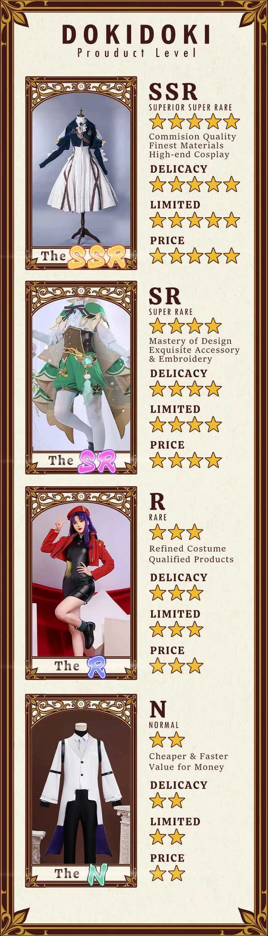Maomao Cosplay Costume Anime The Apothecary Diaries × JR Kyoto DokiDoki-R Women Green Dress Mao Mao Kyoto Travel Cosplay
