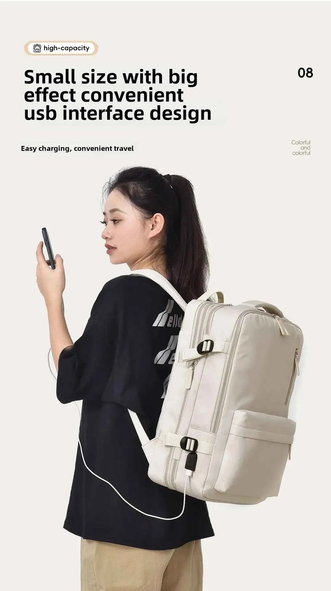 Backpack 45x30x25 Airplane, Cabin Hand Luggage Backpack, Laptop Backpack for Aeroplane Travel, School Backpack, Men Women's Bag