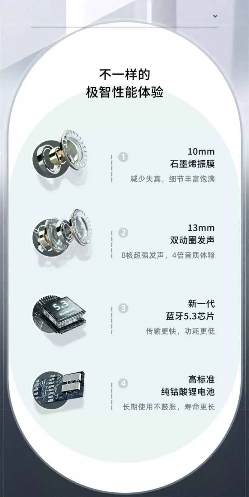 Original XIAOMI Air Pro 4 Earphone TWS Bluetooth Headset HiFi Wireless Headphone Mic Noise Reduction Earbuds Sport Motion Pods SS69