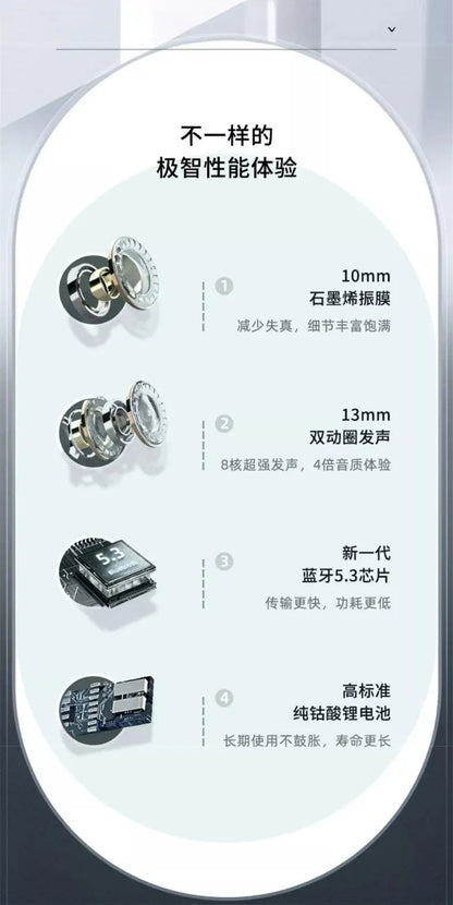 Original XIAOMI Air Pro 4 Earphone TWS Bluetooth Headset HiFi Wireless Headphone Mic Noise Reduction Earbuds Sport Motion Pods SS69