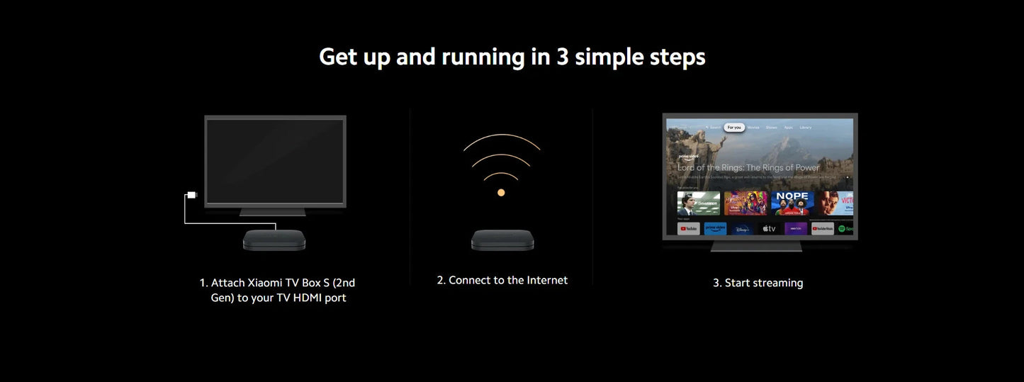 Xiaomi TV Box S 2nd Gen 4K Ultra HD Streaming Media Player Google TV Box WiFi Bluetooth 5.2 Dolby Vision HDR10+ TV Play Box SS69