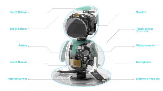 Duo Pack Eilik Smart Robot AI Artificial Intelligence Robots Accompany Lovely Children and Adults Desktop ai Pets 2pcs/set SS69