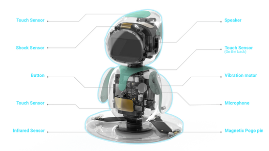 Duo Pack Eilik Smart Robot AI Artificial Intelligence Robots Accompany Lovely Children and Adults Desktop ai Pets 2pcs/set SS69