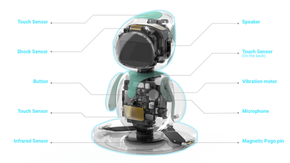 Original Eilik Smart Robot Electronic Automation Ai Robot Emotional Interaction Vocal Multiple Mode Cute Blue and Pink Gift SS69