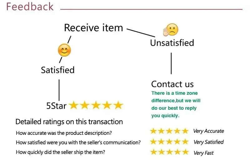 Women's underwear Plus-size XXXXL High elastic Antibacterial Obesity is special briefs lingerie breathable ladies underpants