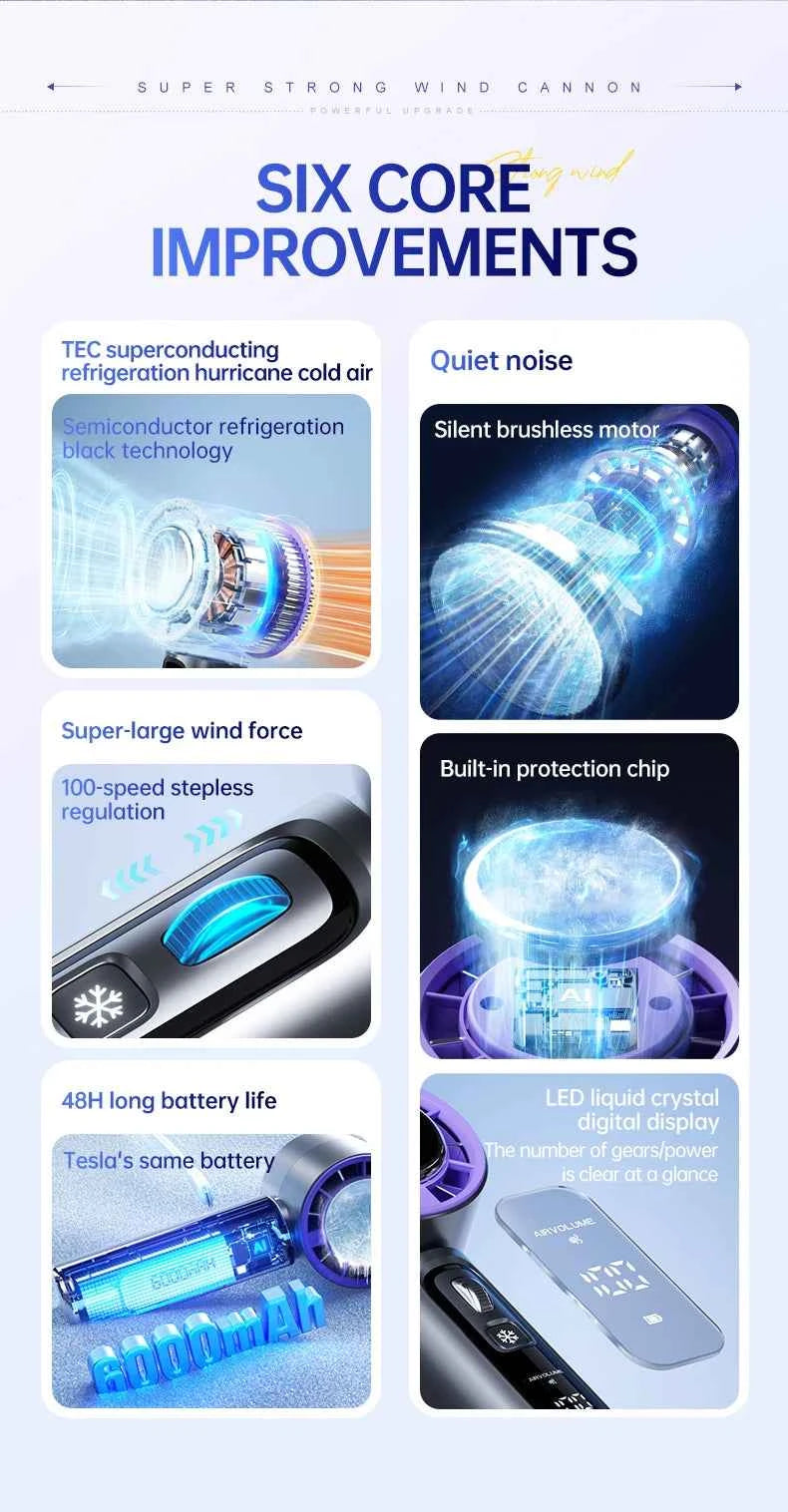 Outdoor Portable Mini Fan Handheld Fan with LED Display Semiconductor Refrigeration 100 Wind Speeds USB Rechargeable Battery Fan