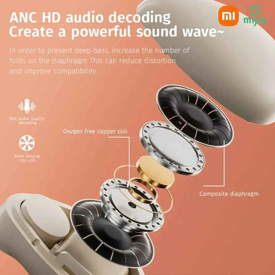 Xiaomi Mini Wireless In Ear Sleep MY001 Bluetooth 5.3 Earphones High Definition High Pitch Invisible Noise Reduction Earphones